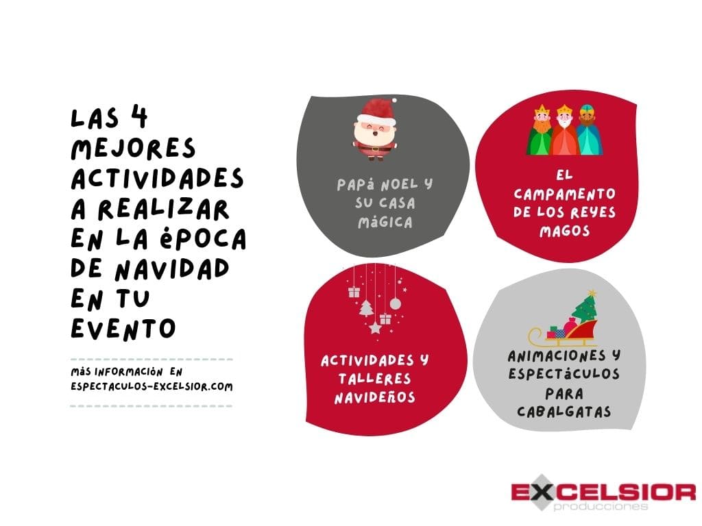 Las 4 mejores actividades a realizar en la época de navidad en tu evento